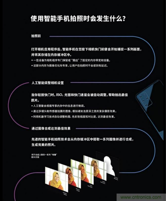 無(wú)數(shù)的拍攝，只為成就一個(gè)完美回憶