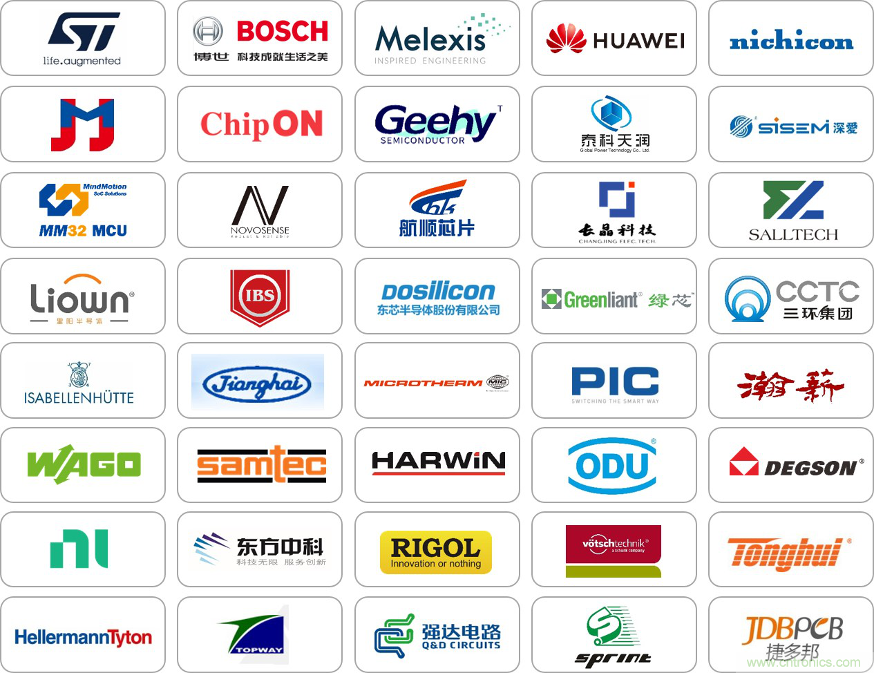 2020慕尼黑華南電子展觀眾預(yù)登記通道開啟！