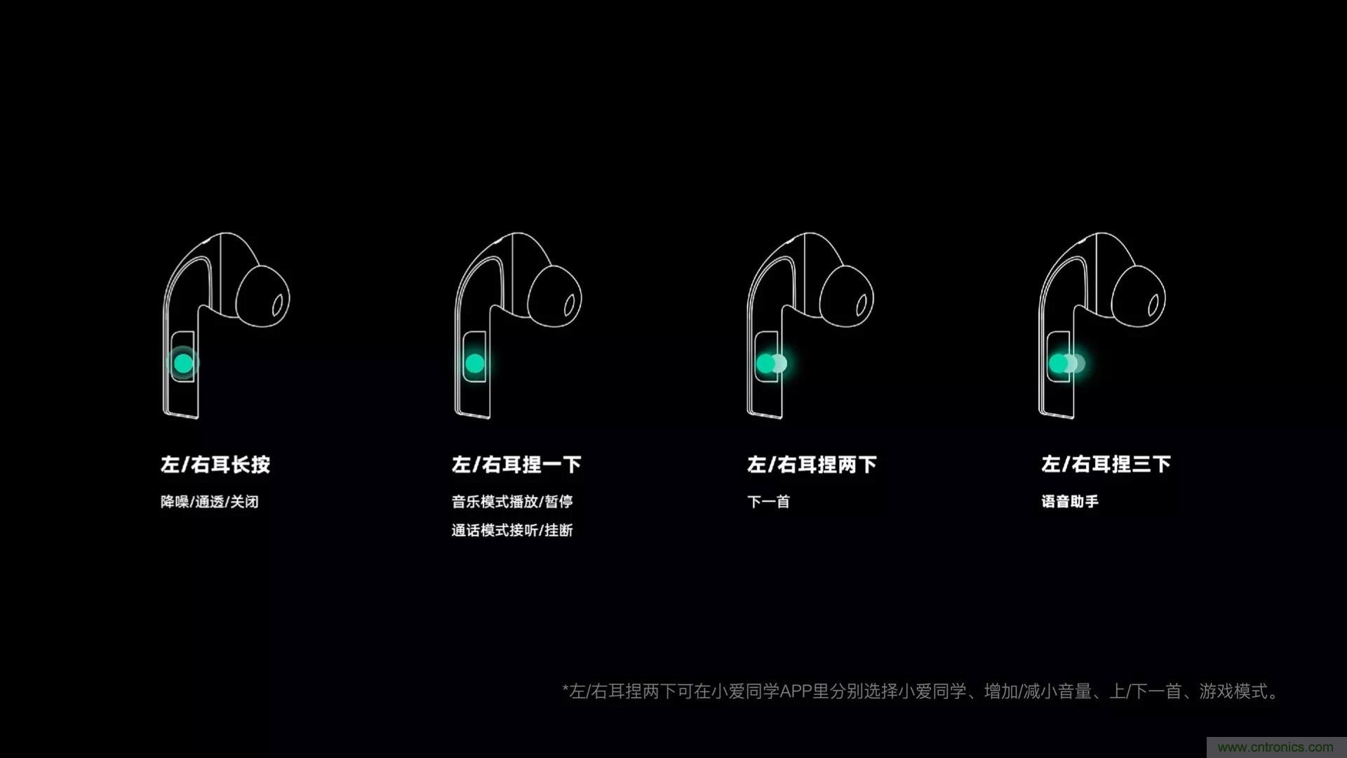 壓感技術(shù)在TWS耳機(jī)中日漸普及，NDT支持紫米打造高性價比爆款PurPods Pro