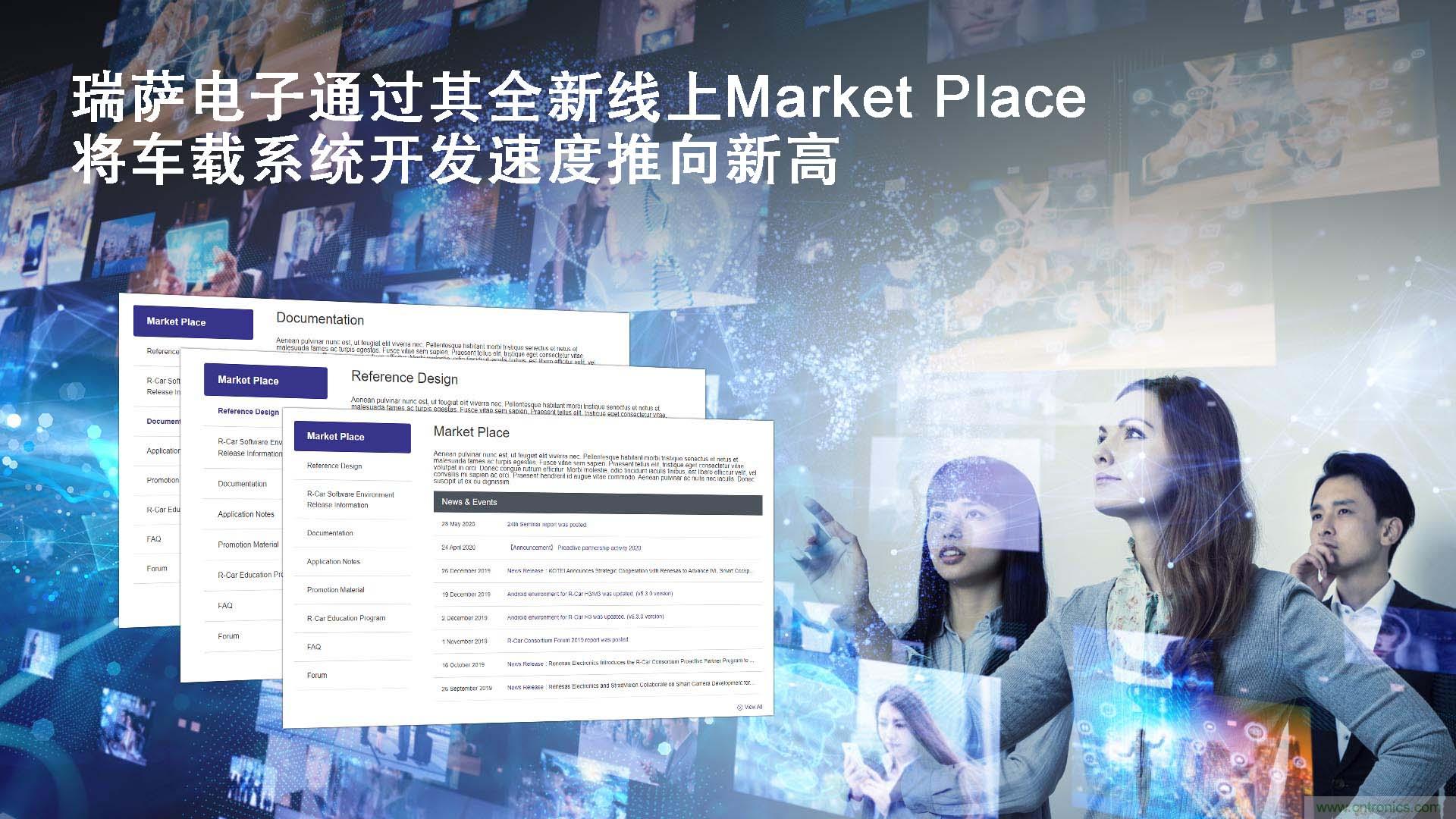 瑞薩電子為其R-Car SoC推出線上Market Place，將車載系統(tǒng)開發(fā)速度推向新高