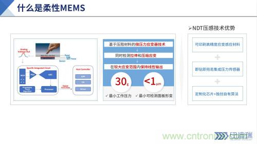 十年磨一劍，“柔性MEMS”獨創(chuàng)技術賦能多維人機/物機交互應用創(chuàng)新