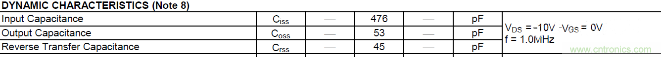 MOSFET的寄生電容是如何影響其開(kāi)關(guān)速度的？