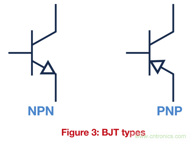 關(guān)鍵電源技術(shù)要素都有哪些？