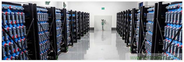 新冠肺炎疫情是否會加速電氣化革命？