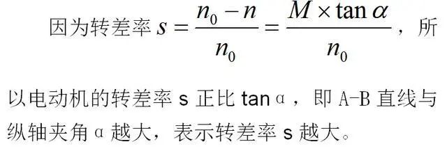 低效率電機(jī)也有可能節(jié)電嗎？其實(shí)，這是偽命題