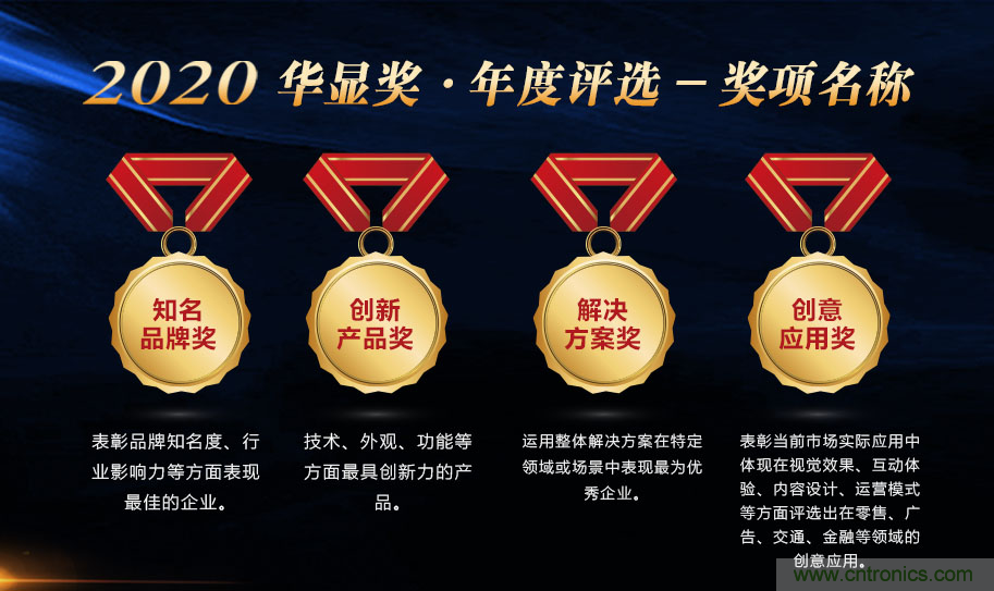 叮，您預定的2020 ISVE 深圳智慧顯示展參展攻略已送達，請查收！