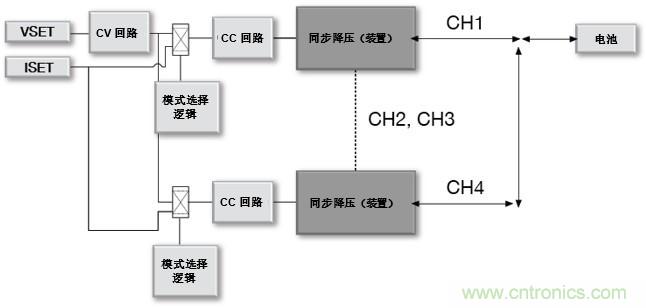 如何設(shè)計(jì)一款適用于各類(lèi)電池尺寸、電壓和外形的電池測(cè)試儀