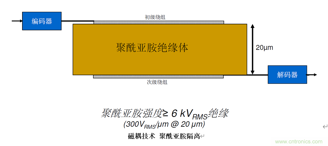 泛在電力物聯(lián)——智能電纜井蓋您見過嗎？