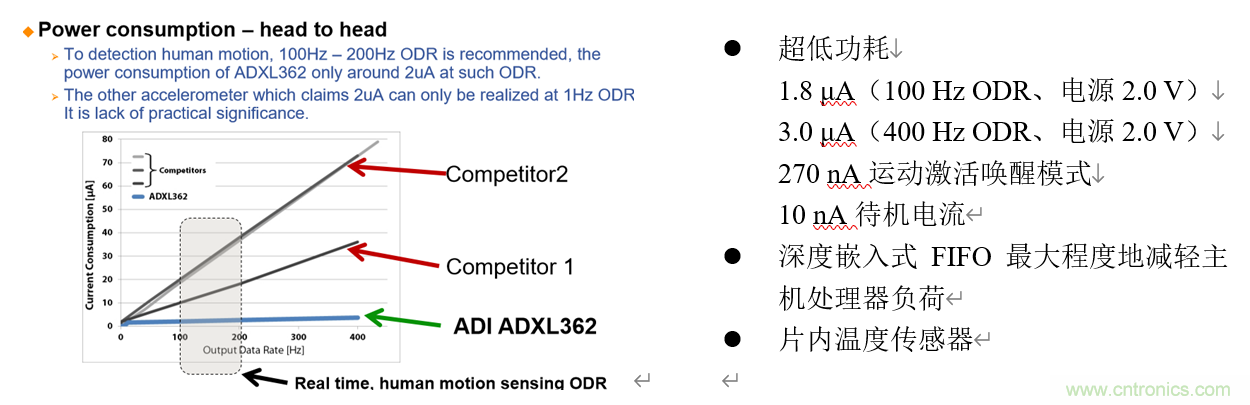 泛在電力物聯(lián)——智能電纜井蓋您見過嗎？