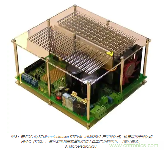 使用 IGBT模塊簡化電機(jī)驅(qū)動裝置和逆變器的設(shè)計(jì)