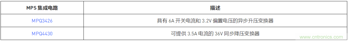 預升壓參考設計，解決冷啟動瞬變的簡單解決方案
