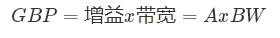 什么是運(yùn)算放大器？及運(yùn)算放大器的分類、關(guān)鍵特性和參數(shù)