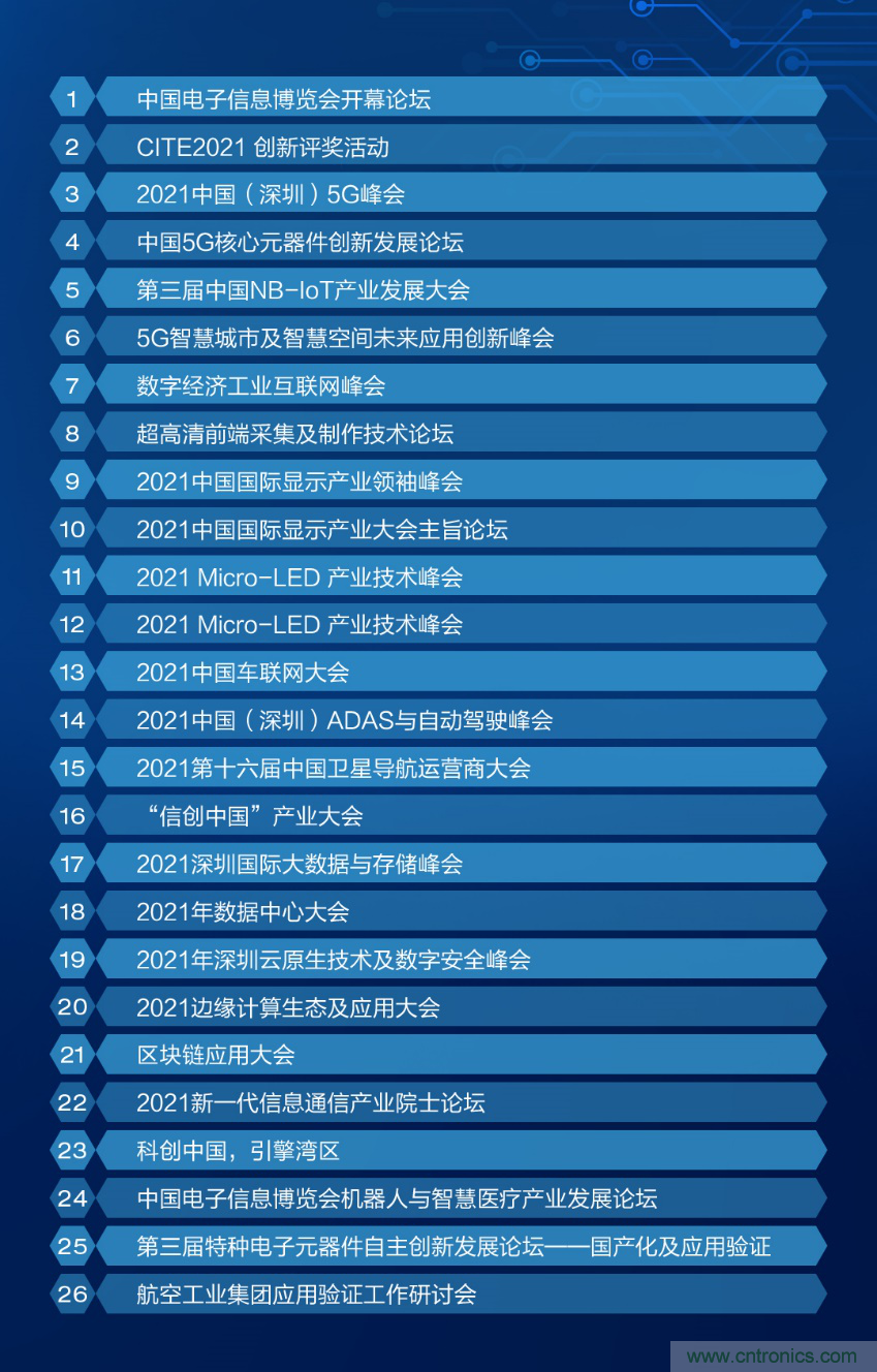 CITE2021看點(diǎn)揭秘，看看這些引領(lǐng)時(shí)代的科技創(chuàng)新（上）