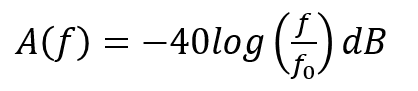 降壓調(diào)節(jié)器中無源濾波器的設計理念