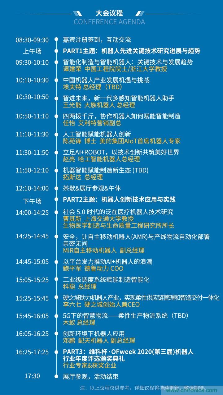 新松、拓斯達(dá)、埃夫特、美的集團(tuán)……大批名企即將聚首第十屆機(jī)器人產(chǎn)業(yè)大會