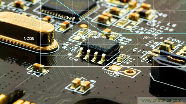 集成ADC與獨立ADC：如何評估使用哪種模擬技術(shù)可以滿足你的應(yīng)用需求？