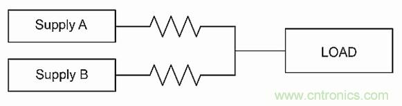 電源并聯(lián)：多選項(xiàng)，衡利弊