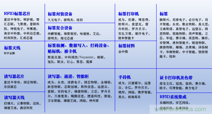 IOTE 2021上海站完美收官丨前瞻布局數(shù)字經(jīng)濟時代，撬動萬億級IoT賽道