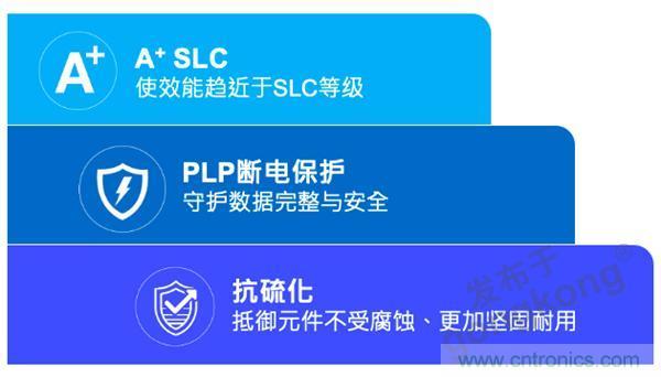 【4月產業(yè)新訊】存儲行業(yè)市場動向早知道 【4月產業(yè)新訊】存儲行業(yè)市場動向早知道