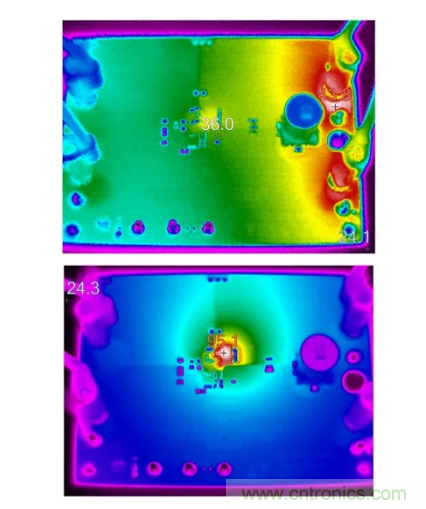 具有超快瞬態(tài)響應和低功耗的有源整流控制器，真是讓人愛不釋手呀！