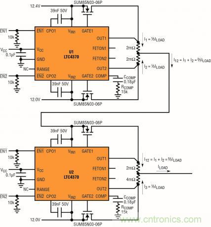 針對三個或四個電源的簡易平衡負載均分，即使電源電壓不等也絲毫不受影響