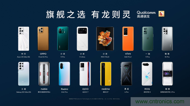 旗艦之選，有“龍”則靈：驍龍888為何能獲得超120款終端設(shè)計(jì)青睞 ？