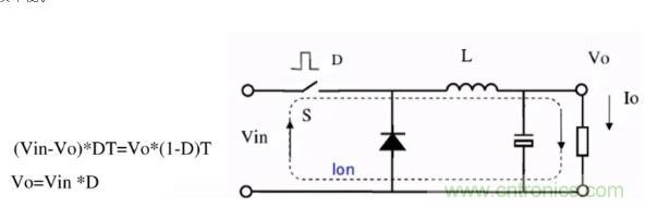 掌握這些技巧，帶你輕松玩轉(zhuǎn)DC-DC電路