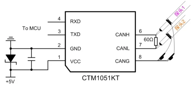 CAN接口異常如何分析？看這篇就夠了