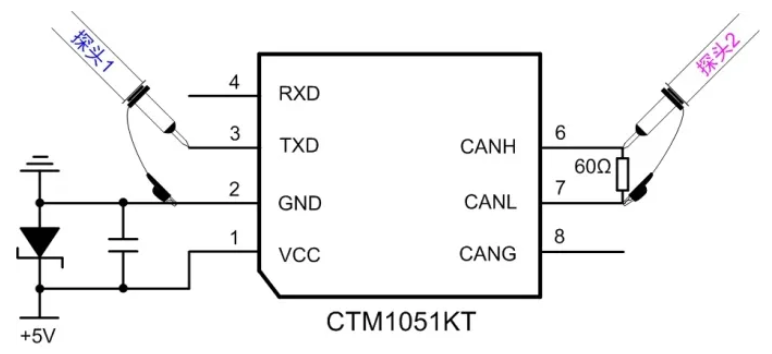 CAN接口異常如何分析？看這篇就夠了