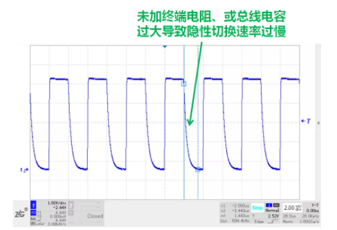 CAN接口異常如何分析？看這篇就夠了