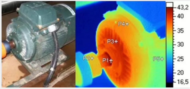 驅動未來，如何對電機運行異常做分析與定位？