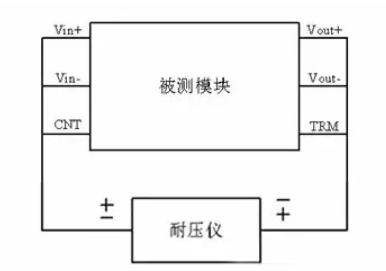隔離電源和非隔離電源的區(qū)別，小白必讀！