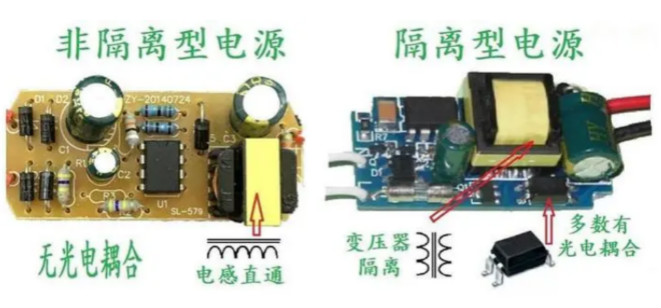 隔離電源和非隔離電源的區(qū)別，小白必讀！
