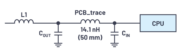 為什么使用DC-DC轉(zhuǎn)換器應(yīng)盡可能靠近負(fù)載的負(fù)載點(diǎn)(POL)電源？