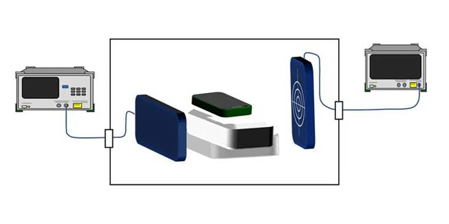 5G通信環(huán)境中，解決Wi－Fi電波干擾，做到“對(duì)癥下藥”是關(guān)鍵！