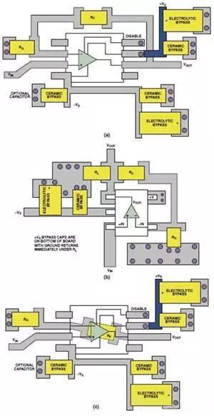 高速電路PCB布線需要注意哪些問題？