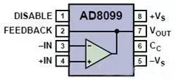 高速電路PCB布線需要注意哪些問題？