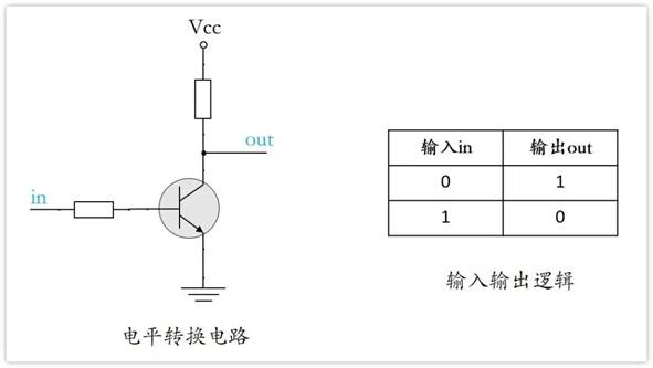 常用的三極管電路設計：電阻到底是怎么選的？