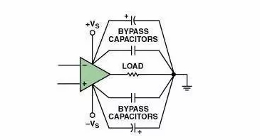 高速電路PCB布線需要注意哪些問題？