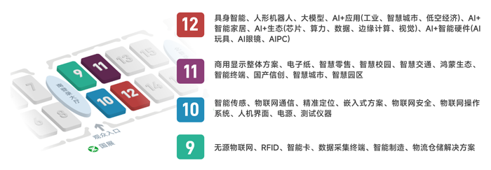IOTE 2025深圳物聯(lián)網(wǎng)展：七大科技領(lǐng)域融合，重塑AIoT產(chǎn)業(yè)生態(tài)