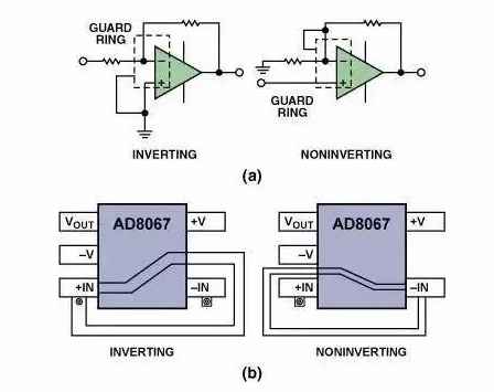 高速電路PCB布線需要注意哪些問題？