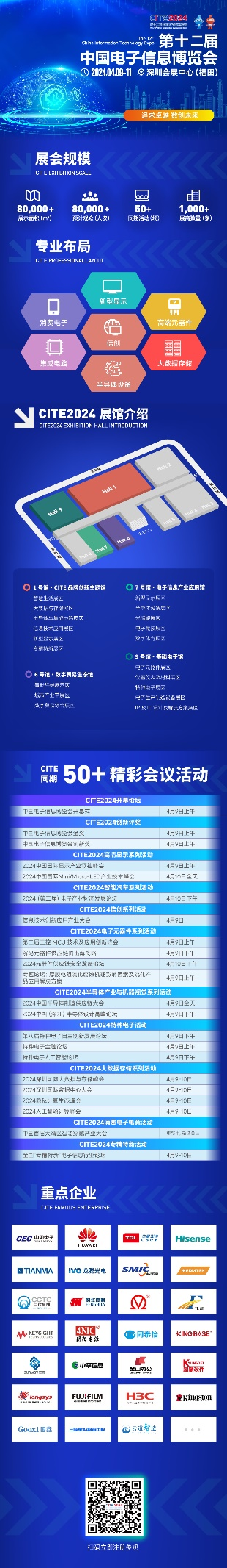 信息技術應用創(chuàng)新產(chǎn)業(yè)（即“信創(chuàng)產(chǎn)業(yè)”）旨在針對硬件及云等基礎設施、基礎軟件、應用軟件、網(wǎng)絡安全等IT產(chǎn)業(yè)鏈核心技術產(chǎn)品進行自主研發(fā)，為我國經(jīng)濟發(fā)展、社會運轉(zhuǎn)構(gòu)建安全可控的信息技術支撐，避免核心技術受制于人。大力發(fā)展信創(chuàng)產(chǎn)業(yè)，是國家重大戰(zhàn)略和構(gòu)筑數(shù)字經(jīng)濟的重要基石，是提升信息化建設水平和安全防護能力的有力保障。  圖1信創(chuàng)產(chǎn)業(yè)鏈環(huán)節(jié)示意圖 一、信創(chuàng)市場規(guī)模有望保持高增長趨勢 信創(chuàng)建設從黨政領域的應用起步，逐步擴展至金融、電信、電力等對國計民生有重要影響的領域，由局部領域向多細分領域拓展?；谛袠I(yè)信創(chuàng)用戶的應用場景需求，隨著國內(nèi)國產(chǎn)化路徑開始從基礎辦公、到一般業(yè)務系統(tǒng)、再到核心業(yè)務系統(tǒng)的演進，涉及行業(yè)相關的生產(chǎn)、經(jīng)營、管理等環(huán)節(jié)，重點關注業(yè)務系統(tǒng)集成以及整體解決方案能力。如飛騰信息、麒麟軟件、金山辦公、人大金倉、寶德、申威、同泰怡、可信華泰等企業(yè)分別在細分領域提供了具有競爭力的解決方案。根據(jù)艾瑞咨詢預測，未來信創(chuàng)市場規(guī)模仍將保持增長趨勢，隨著數(shù)字中國強化關鍵能力、各領域構(gòu)筑自立自強的數(shù)字技術創(chuàng)新體系的建設不斷推進，預期中國信創(chuàng)市場整體規(guī)模仍將保持30%以上的年增長。隨著行業(yè)信創(chuàng)的深入、應用軟件的成熟，信創(chuàng)產(chǎn)品將滲透至更多核心業(yè)務場景，預期2025年恢復高增速，于2026年突破2000億。  圖2 2021-2027年中國信創(chuàng)市場規(guī)模及預測（億元） 二、AI助推信創(chuàng)產(chǎn)品在垂直行業(yè)的深入應用 云計算、人工智能等新技術的發(fā)展帶來了底層IT基礎設施構(gòu)建及上層應用軟件開發(fā)的模式轉(zhuǎn)變，創(chuàng)造了新的IT建設發(fā)展路徑，也為我國信息技術產(chǎn)品帶來新的發(fā)展機遇。以大模型為代表的生成式AI重塑生產(chǎn)力，為信創(chuàng)產(chǎn)業(yè)發(fā)展打開全新的空間，AIGC將進一步助推信創(chuàng)產(chǎn)品在各垂直行業(yè)的深入應用。2023年國內(nèi)科技龍頭企業(yè)密集推出人工智能大模型，呈爆發(fā)式增長態(tài)勢，頭部大廠及垂類解決方案服務商相繼推出適用于各垂直行業(yè)的解決方案，截至2023年7月，我國累計已經(jīng)發(fā)布130個大模型，助力行業(yè)變革。我國國產(chǎn)大模型已經(jīng)開始在教育、醫(yī)療、汽車、辦公、工業(yè)、智能硬件等B端和C端應用場景持續(xù)落地。 三、信創(chuàng)產(chǎn)業(yè)迎來新一輪政策機遇 全球數(shù)字化時代到來，數(shù)字經(jīng)濟是重組全球要素資源、重塑全球經(jīng)濟結(jié)構(gòu)、改變?nèi)蚋偁幐窬值年P鍵力量，是新一輪國際競爭重點領域。發(fā)展數(shù)字經(jīng)濟已成為不可阻擋的時代趨勢，黨的二十大報告多次提到國家安全的主基調(diào)，重申發(fā)展信創(chuàng)產(chǎn)業(yè)，實現(xiàn)關鍵領域信息技術自主可控的重要性。部分地區(qū)已開始制定信創(chuàng)設備的采購比例，2022年5月，深圳市發(fā)布《深圳市關于促進消費持續(xù)恢復的若干措施》，指出提升信創(chuàng)產(chǎn)品應用比例，原則上新增辦公系統(tǒng)、業(yè)務系統(tǒng)中信創(chuàng)產(chǎn)品的采購比例，金融、能源、教育、醫(yī)療、電信、交通等重點領域不低于20%；新增關鍵信息基礎設施中信創(chuàng)產(chǎn)品的采購比例，黨政機關、國資國企不低于40%。作為科技創(chuàng)新的重要領域，信創(chuàng)產(chǎn)業(yè)正迎來新一輪發(fā)展機遇，相關部門、地方政府與頭部企業(yè)正積極布局，構(gòu)建國產(chǎn)化信息技術全周期生態(tài)體系，打造信創(chuàng)產(chǎn)業(yè)發(fā)展集聚區(qū)。在多方利好政策的支持下，中國信創(chuàng)產(chǎn)業(yè)的創(chuàng)新能力將進一步提升。  為打造安全可控的信息技術體系，建設開放共贏的信息產(chǎn)業(yè)生態(tài)，信創(chuàng)產(chǎn)業(yè)成為我國全面推動科技自立自強的重要抓手。為推動行業(yè)內(nèi)資源交流互通，打造安全穩(wěn)定的產(chǎn)業(yè)鏈供應鏈，進一步助推信創(chuàng)產(chǎn)品在各垂直行業(yè)的深入應用，第十二屆中國電子信息博覽會（CITE 2024）將于2024年4月9-11日在深圳會展中心（福田）盛裝亮相，將展示從芯片、硬件設備到軟件服務，從電子制造到人工智能、云計算、大數(shù)據(jù)等新興領域的數(shù)字經(jīng)濟全產(chǎn)業(yè)鏈。 同期，本屆博覽會隆重推出了備受矚目的“信創(chuàng)生態(tài)聯(lián)合展區(qū)”。截至目前，該展區(qū)已成功匯聚了麒麟、飛騰、金山、人大金倉、申威、寶德、同泰怡、可信華泰等國內(nèi)信創(chuàng)行業(yè)的領軍企業(yè)，共同展示最新的技術成果和創(chuàng)新實踐。 尤為值得一提的是，同期舉辦的第四屆信息技術應用創(chuàng)新產(chǎn)業(yè)論壇堪稱一場業(yè)界盛事。論壇匯聚了信創(chuàng)領域內(nèi)的資深從業(yè)者和產(chǎn)業(yè)專家，特別邀請了眾多行業(yè)翹楚與知名學者共襄盛舉。屆時，他們將齊聚一堂，圍繞信創(chuàng)產(chǎn)業(yè)的多個維度展開深入而富有洞察力的探討與分享。他們的智慧碰撞與經(jīng)驗交流，將為信創(chuàng)產(chǎn)業(yè)的深入發(fā)展貢獻寶貴智慧，共同推動其邁向更加廣闊和嶄新的高度。