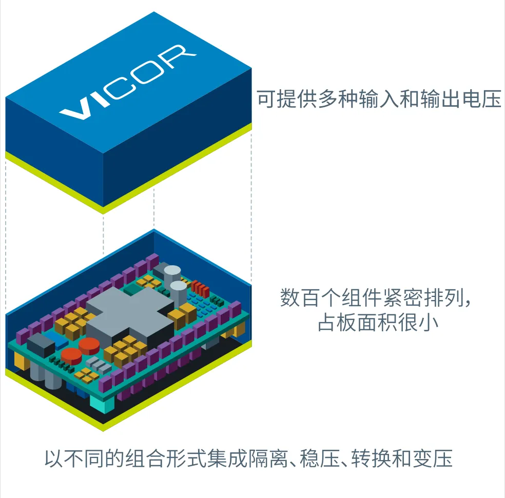 什么樣的電源設(shè)計，能讓無人機載荷更大、飛得更遠(yuǎn)？