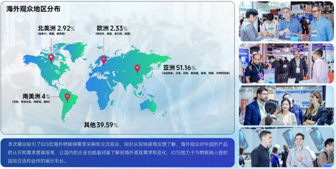 IOTE 2024第22屆國際物聯(lián)網(wǎng)展·深圳站邀請(qǐng)函