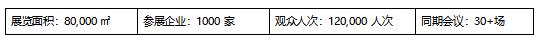 IOTE 2025深圳物聯(lián)網(wǎng)展：七大科技領(lǐng)域融合，重塑AIoT產(chǎn)業(yè)生態(tài)