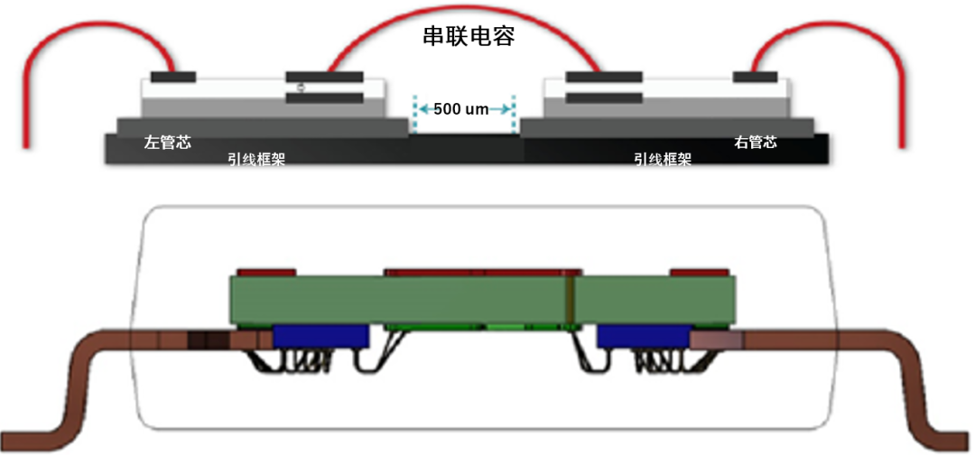 工程設(shè)計(jì)中的隔離技術(shù)怎么選才安全？