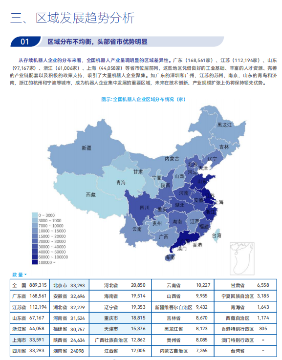《2025機(jī)器人+應(yīng)用與產(chǎn)業(yè)鏈新一輪加速發(fā)展藍(lán)皮書》電子版限免下載！