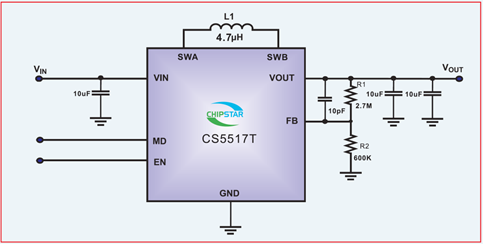 如何運(yùn)用升降壓芯片CS5517實(shí)現(xiàn)鋰電池穩(wěn)定輸出3.3V/3.6V（1.2-5V）的電壓？