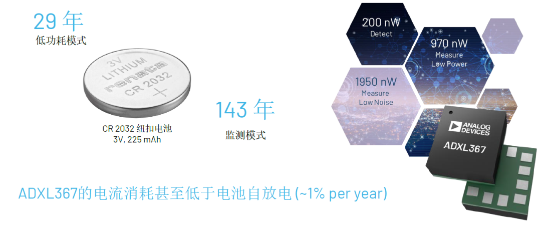 內(nèi)行看門道，你知道這些酷酷的應(yīng)用是怎么實(shí)現(xiàn)的嗎？
