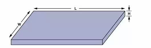 高速電路PCB布線需要注意哪些問題？
